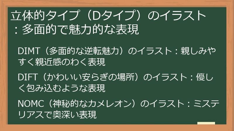 立体的タイプ(Dタイプ)のイラスト:多面的で魅力的な表現