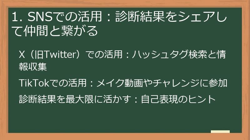 1. SNSでの活用：診断結果をシェアして仲間と繋がる