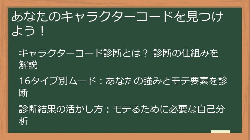 あなたのキャラクターコードを見つけよう！