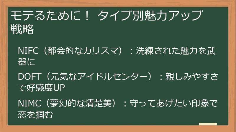 モテるために！ タイプ別魅力アップ戦略