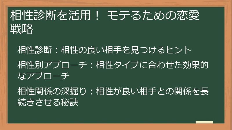 相性診断を活用！ モテるための恋愛戦略