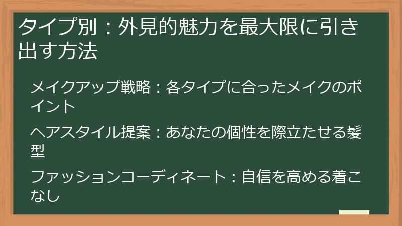 タイプ別：外見的魅力を最大限に引き出す方法