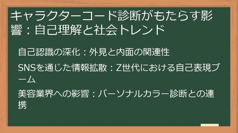 キャラクターコード診断がもたらす影響:自己理解と社会トレンド