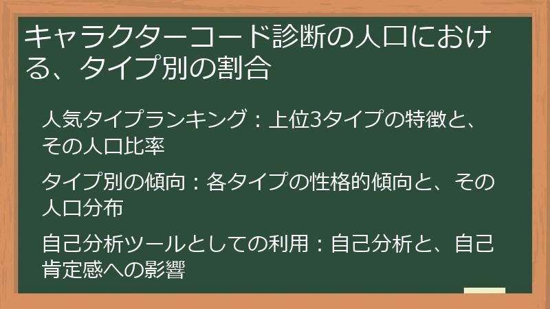 キャラクターコード診断の人口における、タイプ別の割合