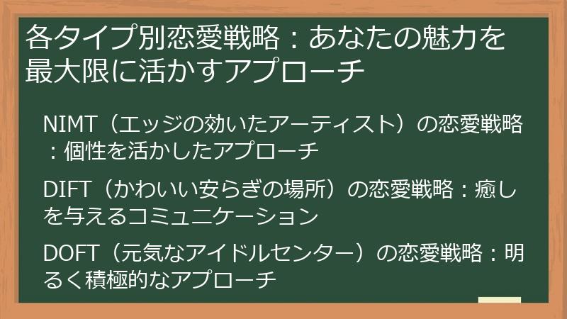 各タイプ別恋愛戦略：あなたの魅力を最大限に活かすアプローチ