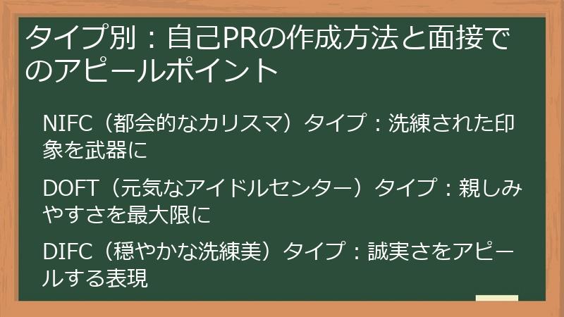 タイプ別:自己PRの作成方法と面接でのアピールポイント