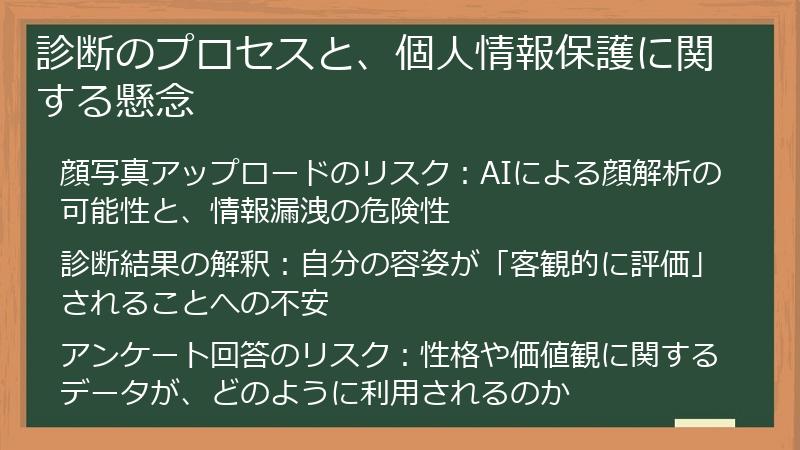 診断のプロセスと、個人情報保護に関する懸念