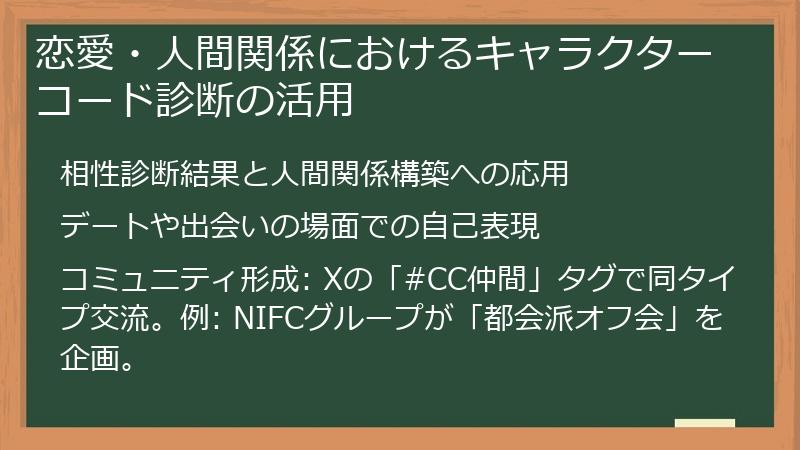 恋愛・人間関係におけるキャラクターコード診断の活用