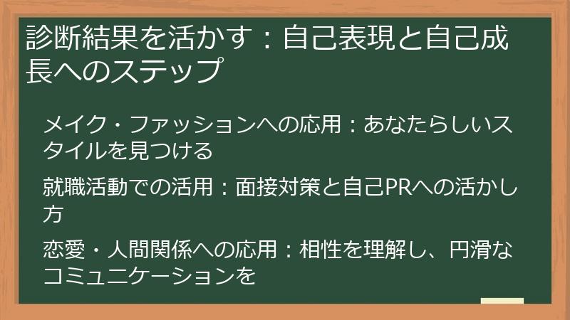 診断結果を活かす:自己表現と自己成長へのステップ