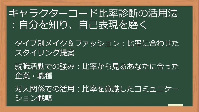 キャラクターコード比率診断の活用法：自分を知り、自己表現を磨く