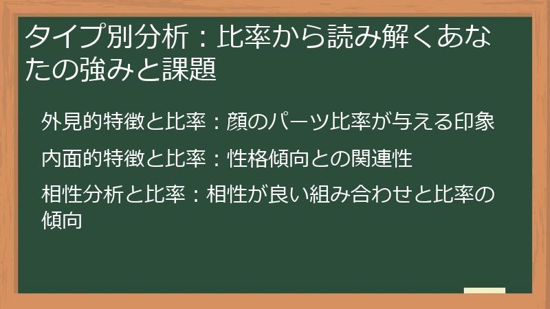 タイプ別分析：比率から読み解くあなたの強みと課題
