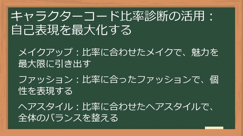 キャラクターコード比率診断の活用：自己表現を最大化する