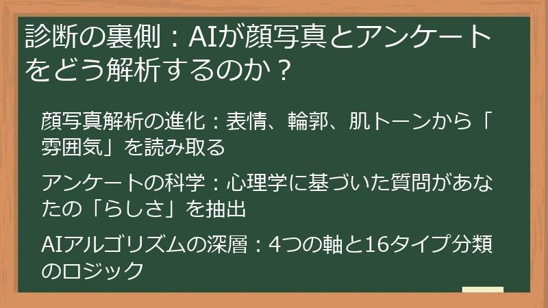 診断の裏側：AIが顔写真とアンケートをどう解析するのか？