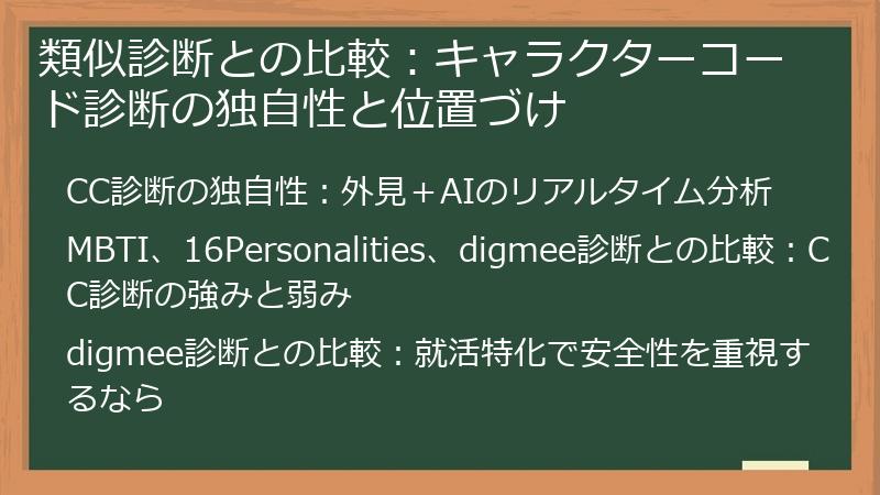 類似診断との比較：キャラクターコード診断の独自性と位置づけ