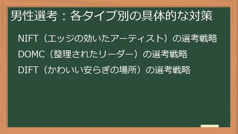 男性選考:各タイプ別の具体的な対策
