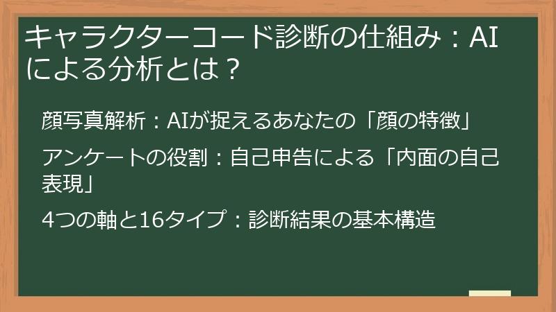 キャラクターコード診断の仕組み：AIによる分析とは？