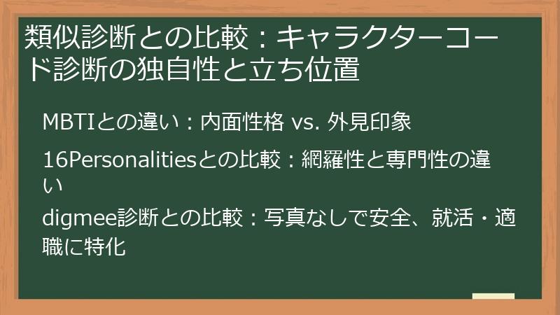 類似診断との比較：キャラクターコード診断の独自性と立ち位置