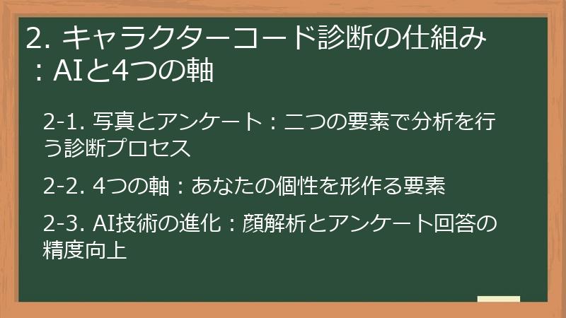 2. キャラクターコード診断の仕組み：AIと4つの軸
