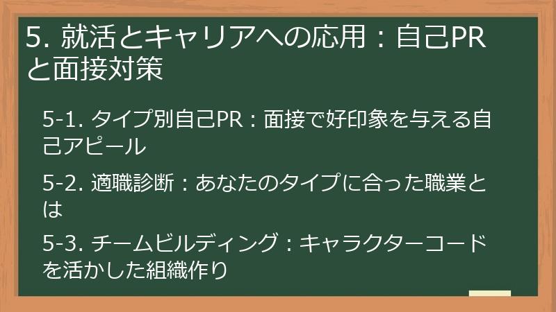 5. 就活とキャリアへの応用：自己PRと面接対策