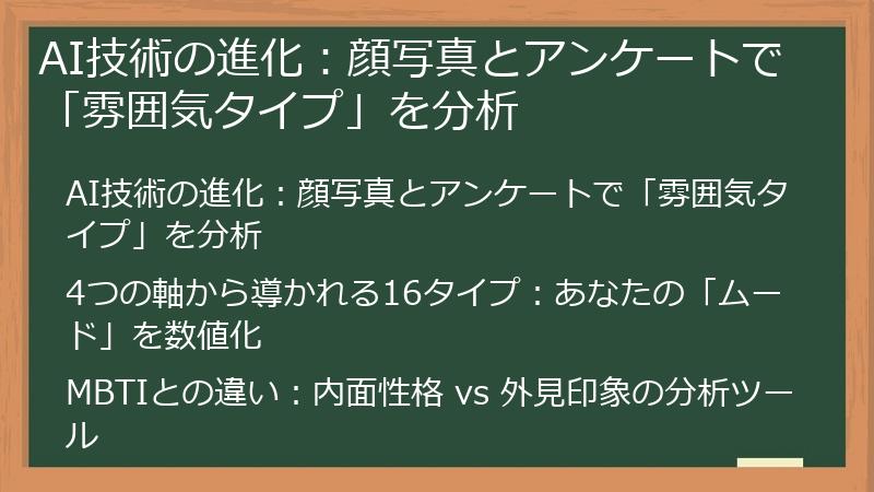 AI技術の進化：顔写真とアンケートで「雰囲気タイプ」を分析