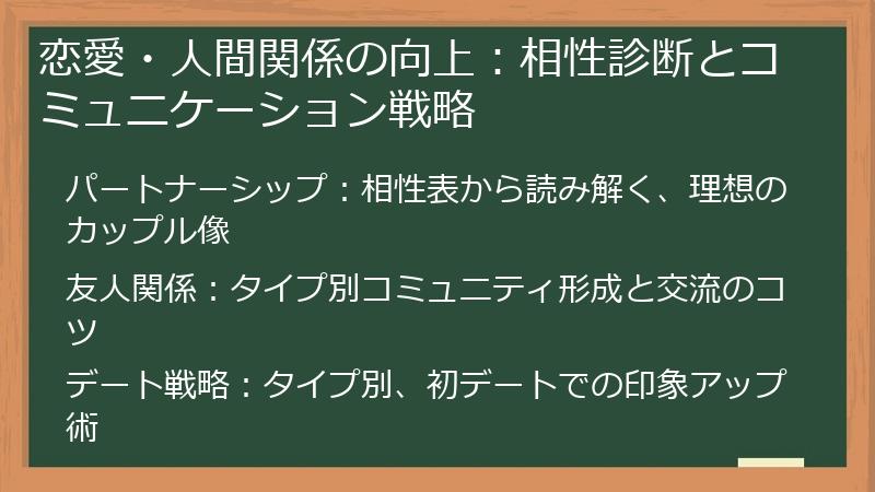 恋愛・人間関係の向上：相性診断とコミュニケーション戦略