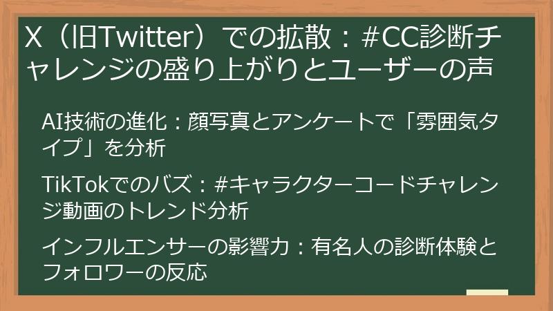 X（旧Twitter）での拡散：#CC診断チャレンジの盛り上がりとユーザーの声