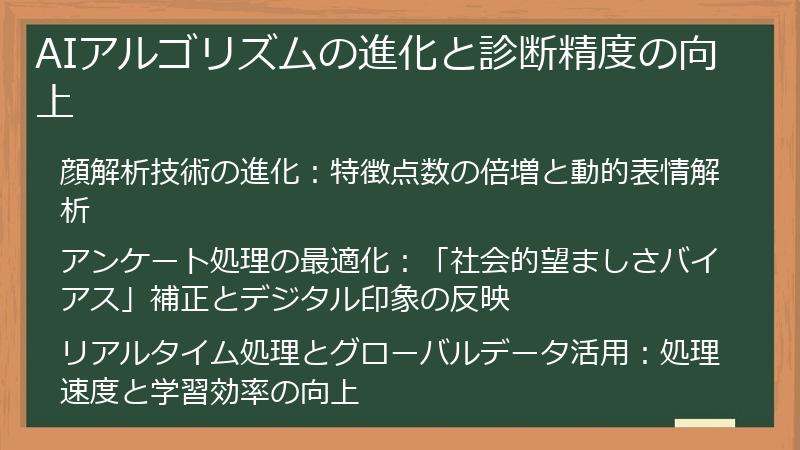 AIアルゴリズムの進化と診断精度の向上