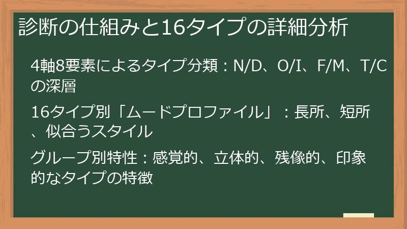 診断の仕組みと16タイプの詳細分析