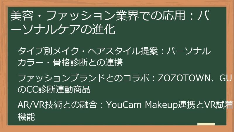 美容・ファッション業界での応用：パーソナルケアの進化