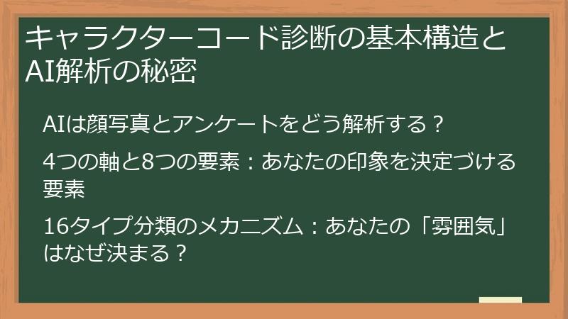 キャラクターコード診断の基本構造とAI解析の秘密