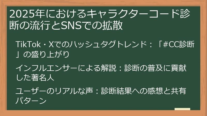 2025年におけるキャラクターコード診断の流行とSNSでの拡散