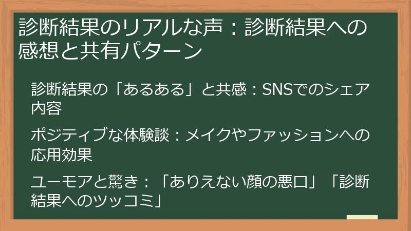 診断結果のリアルな声：診断結果への感想と共有パターン
