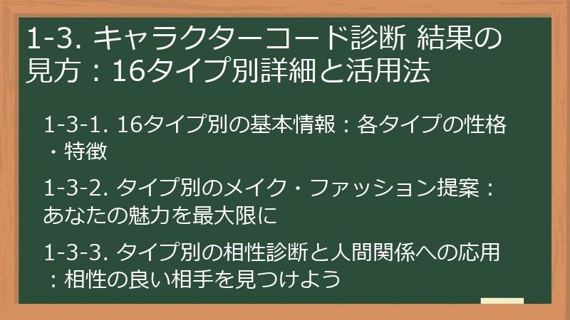 1-3. キャラクターコード診断 結果の見方：16タイプ別詳細と活用法