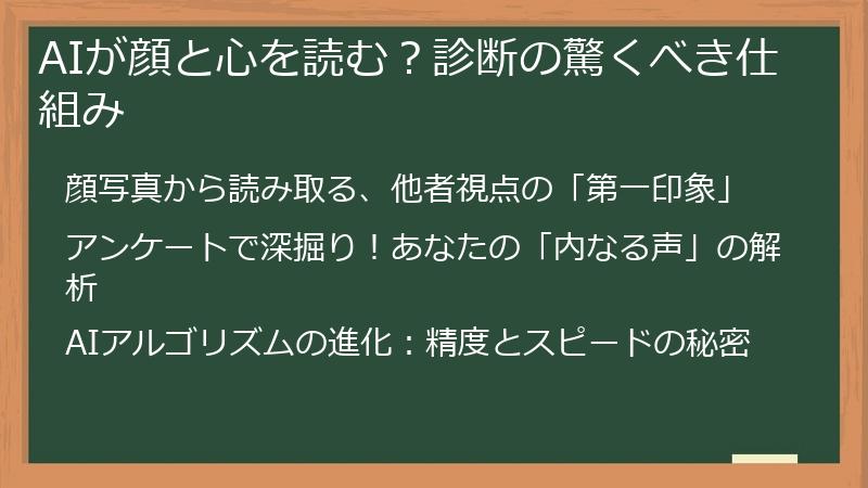 AIが顔と心を読む？診断の驚くべき仕組み