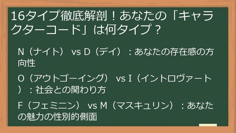 16タイプ徹底解剖！あなたの「キャラクターコード」は何タイプ？