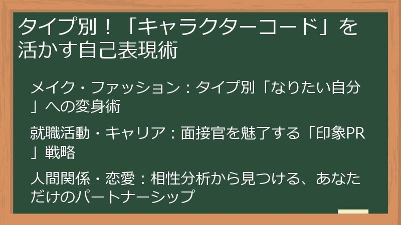 タイプ別！「キャラクターコード」を活かす自己表現術