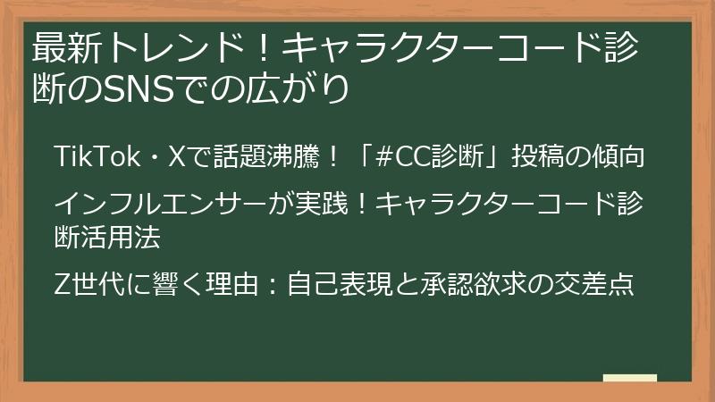 最新トレンド！キャラクターコード診断のSNSでの広がり