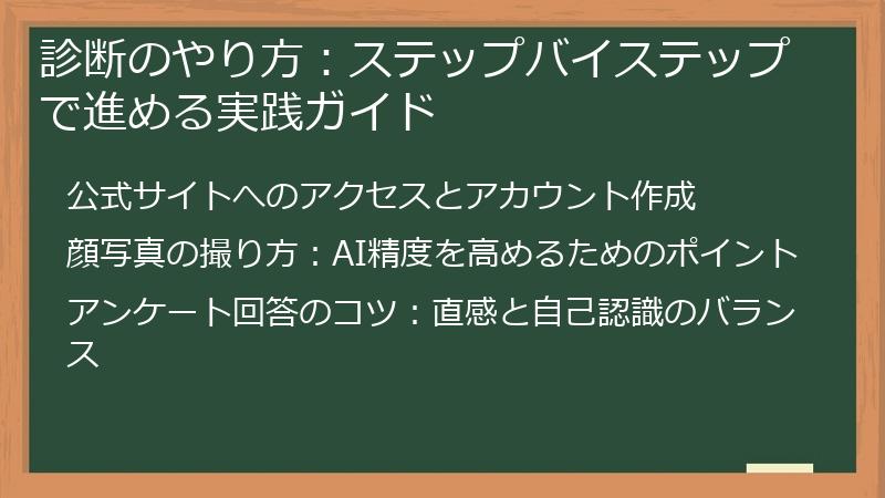 診断のやり方：ステップバイステップで進める実践ガイド