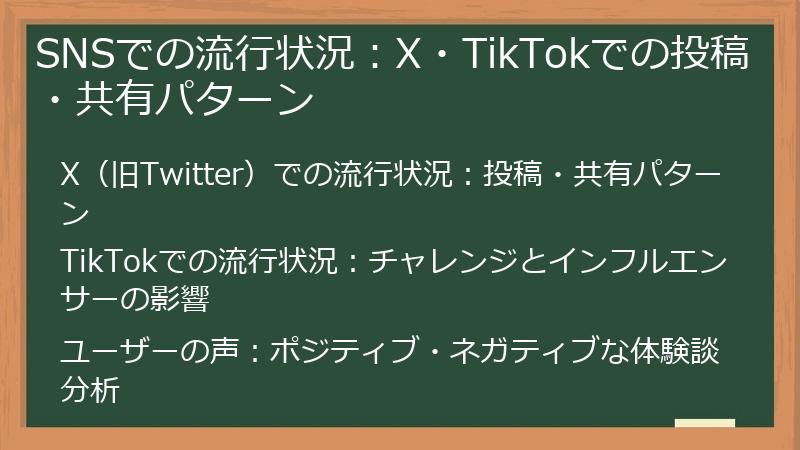 SNSでの流行状況：X・TikTokでの投稿・共有パターン