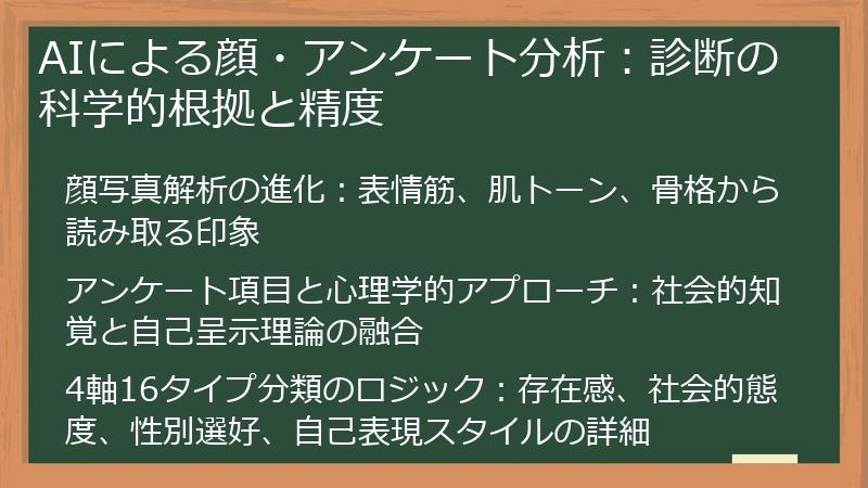 AIによる顔・アンケート分析:診断の科学的根拠と精度