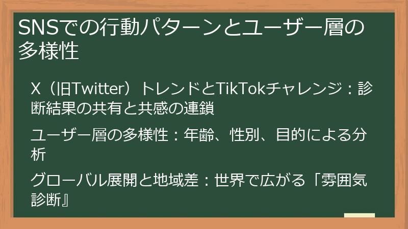 SNSでの行動パターンとユーザー層の多様性