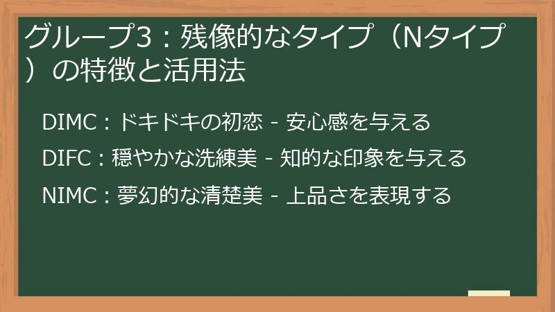グループ3：残像的なタイプ（Nタイプ）の特徴と活用法