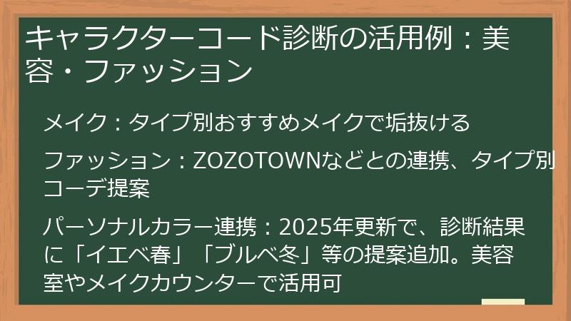 キャラクターコード診断の活用例：美容・ファッション