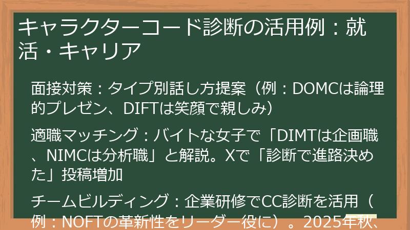 キャラクターコード診断の活用例：就活・キャリア