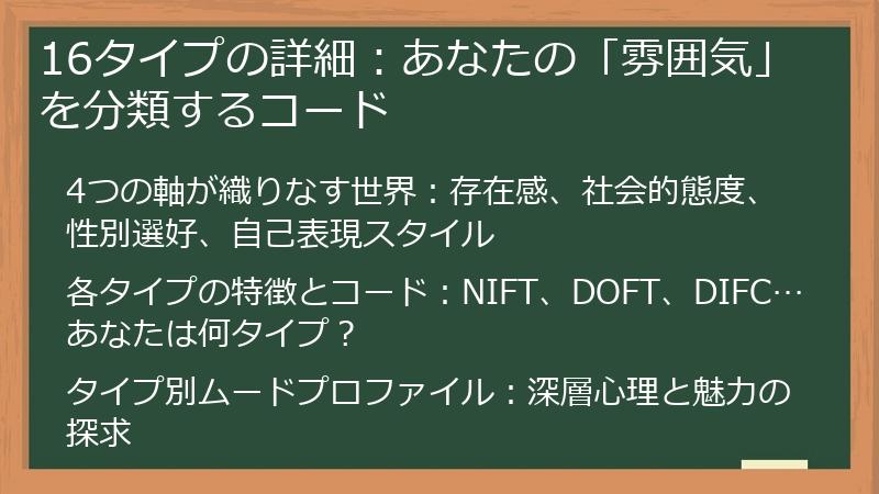 16タイプの詳細：あなたの「雰囲気」を分類するコード