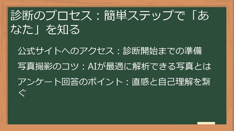 診断のプロセス：簡単ステップで「あなた」を知る