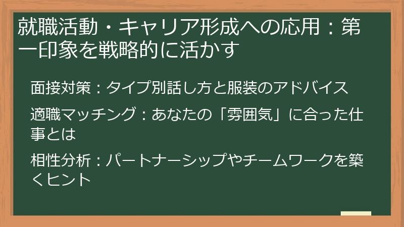 就職活動・キャリア形成への応用：第一印象を戦略的に活かす