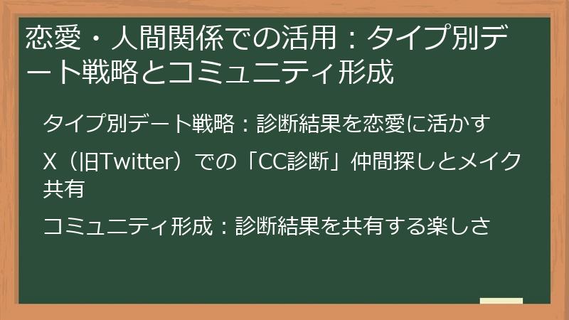 恋愛・人間関係での活用：タイプ別デート戦略とコミュニティ形成