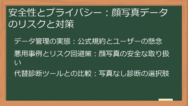 安全性とプライバシー:顔写真データのリスクと対策
