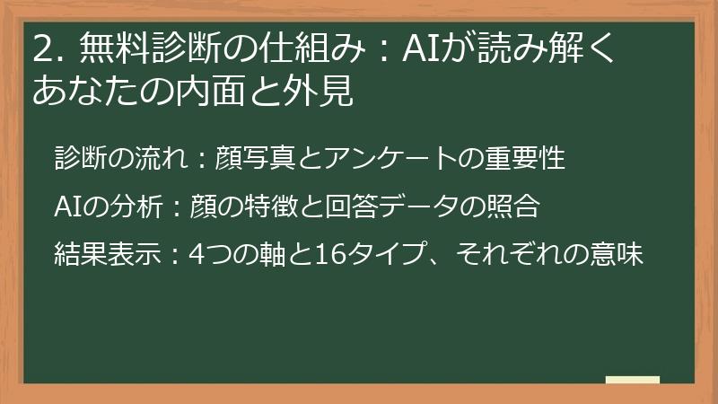 2. 無料診断の仕組み：AIが読み解くあなたの内面と外見
